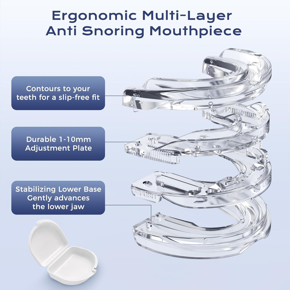 HushWell® Adjustable Anti-Snore Mouthguard
