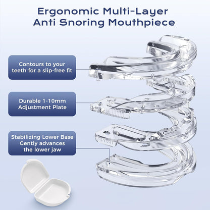 HushWell® Adjustable Anti-Snore Mouthguard